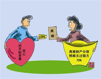 老婆有婚外情的代价_婚外情可以有吗_张亮有婚外情